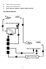 Preview for 5 page of DirectConnect DCC5HCXIR User Manual