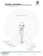 Preview for 19 page of Directechs PEAKROBOTICS KX-2 User Manual