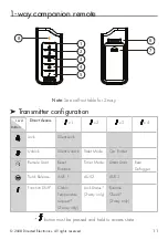 Preview for 11 page of Directed Electronics Python 580 Owner'S Manual