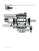 Preview for 5 page of Directed Electronics Responder LE Installation Manual