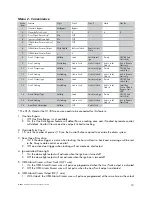 Preview for 13 page of Directed Electronics Responder LE Installation Manual