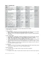 Preview for 15 page of Directed Electronics Responder LE Installation Manual