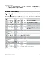 Preview for 17 page of Directed Electronics Responder LE Installation Manual