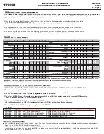 Preview for 2 page of Directed Electronics XK01-AMDL Installation Manual