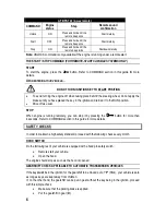 Preview for 6 page of Directed AstroStart AF-RFK722 User Manual