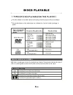 Preview for 11 page of Directed Tablet DVD Player TD700 Owner'S Manual