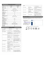 Preview for 2 page of DirectUPS JPX1000RM User Manual