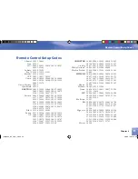 Preview for 71 page of DirecTV L12 User Manual