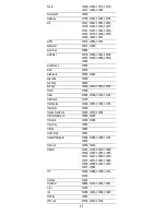 Preview for 17 page of DirecTV RC65 User Manual