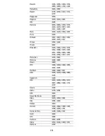 Preview for 19 page of DirecTV RC65 User Manual