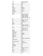 Preview for 31 page of DirecTV RC65 User Manual