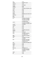 Preview for 33 page of DirecTV RC65 User Manual