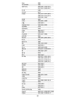 Preview for 37 page of DirecTV RC65 User Manual