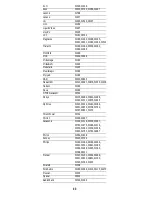 Preview for 43 page of DirecTV RC65 User Manual