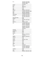 Preview for 44 page of DirecTV RC65 User Manual