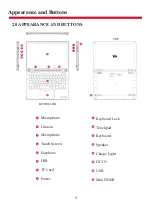 Preview for 5 page of DIREKT-TEK DTLAPY116-1 User Manual