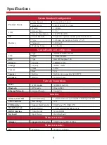 Preview for 27 page of DIREKT-TEK DTLAPY116-2 User Manual