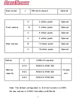 Preview for 9 page of DirekTronik Telecom Test PDA User Manual