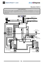 Preview for 146 page of dirna Bergstrom bycool COMPACT 3.0 Troubleshooting Manual