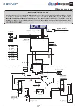 Preview for 37 page of dirna Bergstrom bycool green line COMPACT 1.4 Mounting Instructions