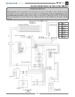 Preview for 65 page of Dirna bycool Dinamic 1.1 Mounting Instructions