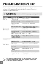 Preview for 18 page of Dirt Devil UD70182 User Manual