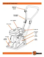 Preview for 8 page of Dirty Hand Tools 104001 Operation Manual