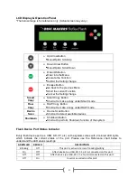 Preview for 7 page of Disc Makers Flash Duplicator User Manual