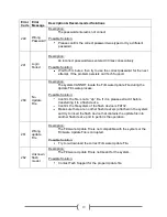 Preview for 22 page of Disc Makers Flash Duplicator User Manual