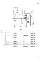 Preview for 15 page of DISCO DFD-2D/8 Manual