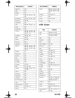 Preview for 30 page of Dish Network 121150 User Manual