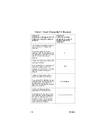 Preview for 11 page of Dish Network HM-DSR100RU User Manual