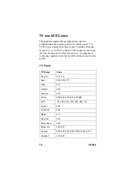 Preview for 33 page of Dish Network HM-DSR100RU User Manual