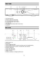 Preview for 4 page of Dish TV DVB-S6800PLUS Operation Manual