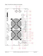 Preview for 24 page of Dishtronix DX2400L1 Instruction Manual