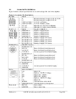 Preview for 25 page of Dishtronix DX2400L1 Instruction Manual