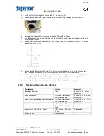 Preview for 31 page of disperator 500A-ATF-K User Manual