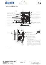 Preview for 11 page of disperator 500A-GTS-E65 EXCELLENT SERIES User Manual