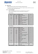 Preview for 31 page of disperator EXCELLENT 550A-GKF Series User Manual