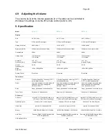 Preview for 28 page of DISPLAYLITE ZBT-40 Series User Manual