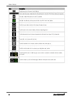 Preview for 6 page of Distech Controls Allure UNITOUCH User Manual