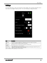 Preview for 9 page of Distech Controls Allure UNITOUCH User Manual