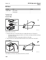 Preview for 55 page of Ditch Witch SK500 Operator'S Manual