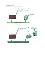 Preview for 14 page of Ditel DC-10SR Technical Manual