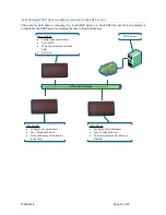 Preview for 16 page of Ditel DC-10SR Technical Manual