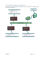 Preview for 17 page of Ditel DC-10SR Technical Manual