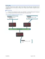 Preview for 19 page of Ditel DC-10SR Technical Manual