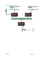 Preview for 20 page of Ditel DC-10SR Technical Manual