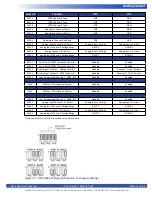 Preview for 14 page of Divebiss HEC-P6 Series User Manual