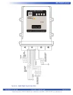 Preview for 21 page of Divebiss HEC-P6 Series User Manual